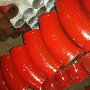 ��Ӧ�޷�ֱ��133*4.25���޷�رù�125*3����ѹ�ܿ�150