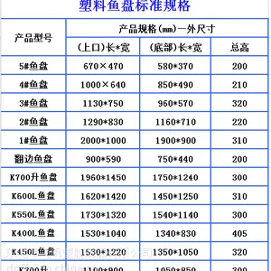 塑料水箱 养鱼水槽 50升至700升应有尽有 广东塑料鱼箱厂家批发