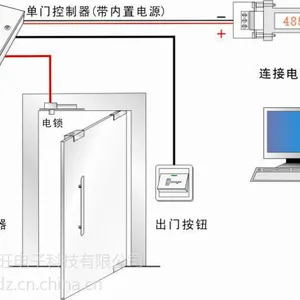 青岛工厂门禁系统青岛门禁公司青岛考勤门禁系统青岛IC卡门禁系统青岛工地考勤青岛门禁系统安装