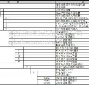 XMS5008FP、XMS5008、百特工控(查看)