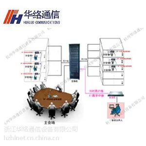 MTD-958hc软交换会议机 调度会议系统 电话调度会议