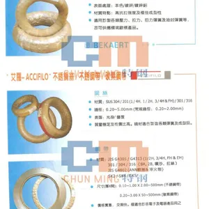 ���������ձ�������̼��˿SW-B/C �ٸ�������