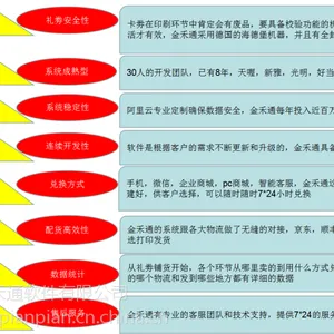 礼券兑换系统,二维码礼品卡券,会员管理系统,支持微信提货,数据沉淀,会员吸粉