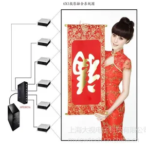 供应六屏宝六屏扩展仪