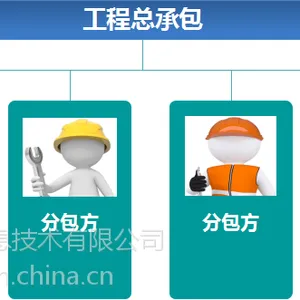 建筑施工企业劳务实名制哪家公司好?