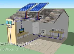 ���ݼ���̫���ܷ���ϵͳ