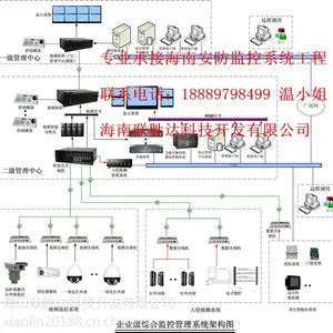 三亚视频监控，海南机房监控安装公司独特产品三防功能