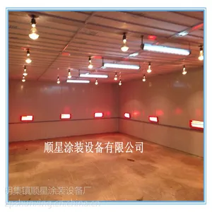 供应广西钦州家具烤漆房价格钦州烤漆房生产山东顺星