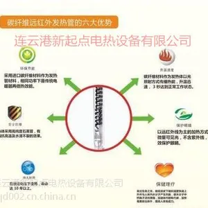 红外线烧烤炉碳纤维 石英加热器 红外线辐射中波发热快 加热效果好