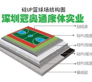 供应硅PU球场价格 硅pu球场工程 承接硅pu工程 硅pu球场施工