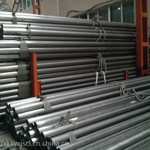 ��Ʒ�Ƽ� ����ֱ�� ��ҵ���ܲ���ַ��� 304������޷췽�� ����