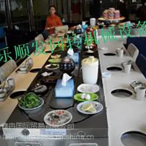 东营乐顺发旋转设备销售哪家好