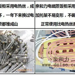 ���ŵ������۸� ���׺�����QHL-ZFG30KW 8�� 304����ֲ���