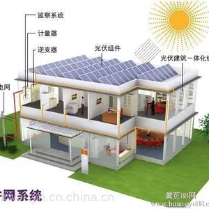 河北智唯太阳能发电 2kW家用太阳能光伏发电系统