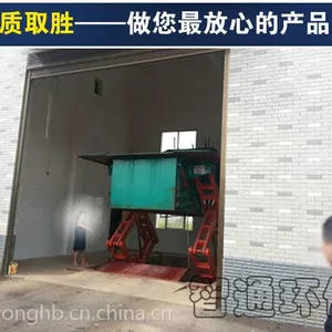 您了解垃圾中转站嘛?①