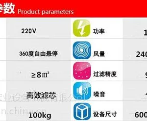 厂家直销华晨简易正压布袋粉尘除尘净化器