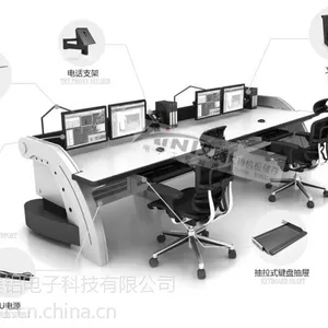 监控调度台 控制台 电网调度台