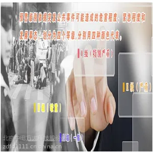 中电方大应急预案管理系统