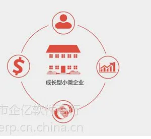 中山市专业代理用友软件服务公司 用友软件移动管控 查看企业经营数据 一目了然