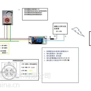 睿士达高灵敏度高可靠防抽烟 防吸烟 香烟烟雾监测系统