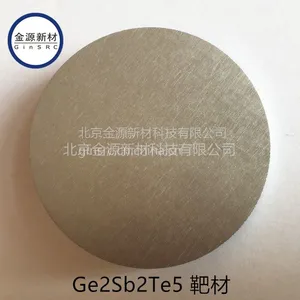 ������Դ�²� �����ںϽ�в� GST Target �Ͻ���в� 99.***