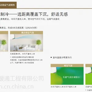合肥大金中央空调专卖店合肥政务区店