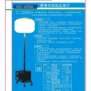 新款月球灯供应