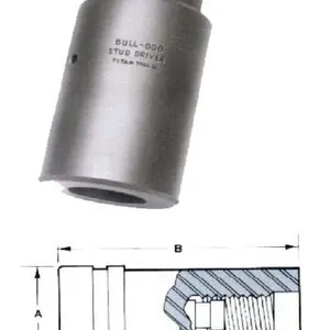 ��Ӧ����TITANƷ��˫ͷ��˨��Ͳ����ROLL-GRIP������