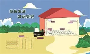 高温水源热泵厂家/春岛地能空调sell/水源热泵/高温水