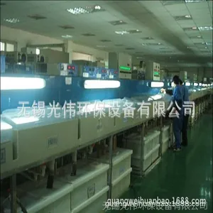 ���ĵ����ȫ�Զ����߲ĵ���豸