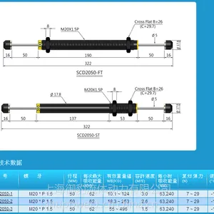 油压缓冲器SCD2050-1御豹CEC口罩机、机械手、自动化设备用缓冲器