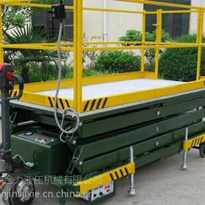 新疆升降机_金力质量保障(图)_升降机厂家