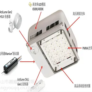 飞利浦LED油站灯BCP500 LED110/NW PSU GU5.3 S-MB