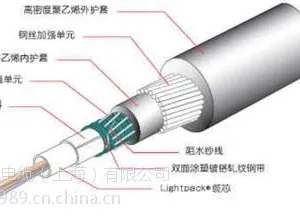 海底光缆GYTA33