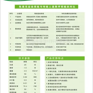 regalfill 7人足球场专用人造草坪减震垫 弹性基础 吸震垫
