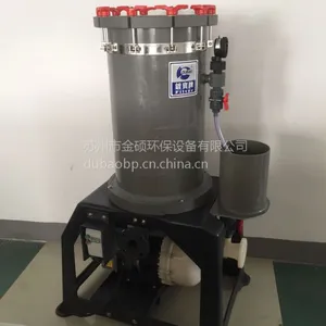 PVC���ʸ���ҩҺר�ù��˻� ͭ�������˱� �͸�ʴ �͸��� �Ʊ��Ƶ���豸����