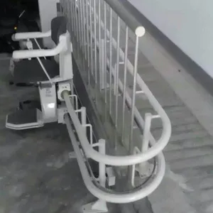 ��ͷ�� ����������б�������� б�����˵��� ���˼�װ���ε���