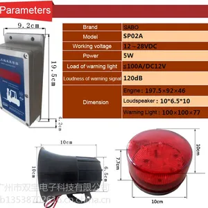 SP02A�������ٱ����� �泵���������� ����������