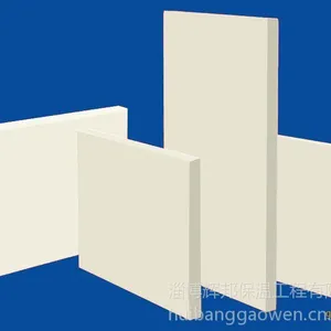 ��Ӧ��ҵ�ػ�¯¯������ͻ���1260�ͱ�׼��ά�� ��������