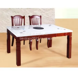 �ŵ���ʽú�������� ��������� ��˹�ؼҾ��Լ۱�