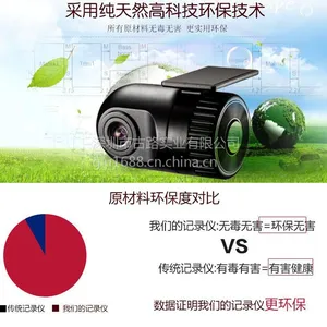 迷你车载黑匣子 HD行车记录仪 车载导航专用行车记录仪 高清行车记录仪 黑匣子