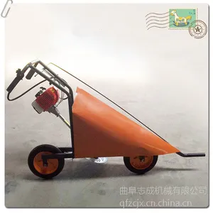 ��Ӧ־��С�������ո�� ��������͸�ɹ�� ��������ʽ�ո��