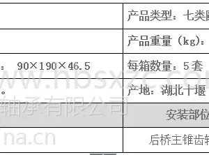 sx�������31318(27318E)����Բ׶������� ����ֱ��