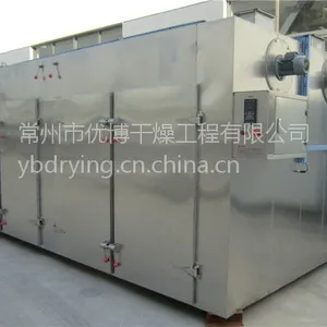 CT-C�ȷ�ѭ�����䳣���Ų����ﳧ������С��ʳƷ��ɻ������豸