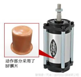 ���������ٲ���������ܾ����ͺ���ȫ����***�ͺ�-FCS-63-78