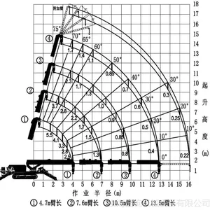 ����ʵ���� ΢���Ĵ�ʽ֩�������5.5�� �����λ HJXB5.5T