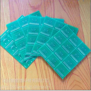 PCB�����ͼ���ȫ��