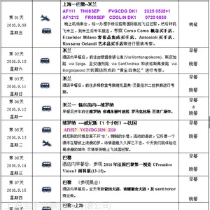 2016年9月法国视觉面料展Première Vision考察行程