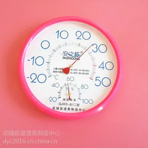 ��ǿ������רҵ���� ��֮�� ���Ե��Ӽ��ù�ҵ�õ�����ʪ�ȼ� TP101