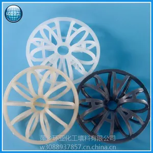��Ӧ���ϻ������ϡ���25��47��51��59��73��95PP���ǻ�����